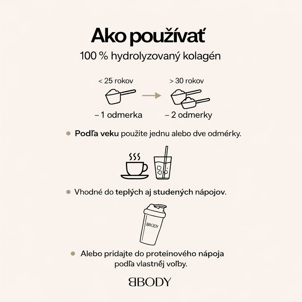 TRIPEPTIDOVÝ KOLAGÉN S VITAMÍNOM C - BBODY