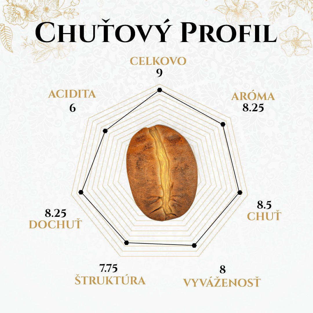 Degustačná vzorka - Káva Markíza 100% Arabica - Markiza Moda Italiana