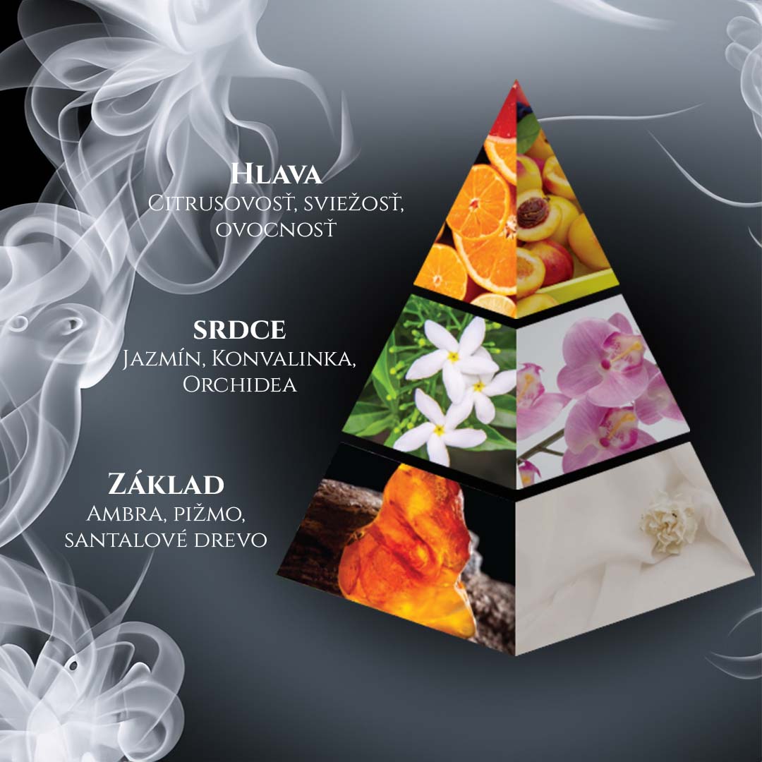 Krém na ruky - ELIXIR - Markiza Moda Italiana