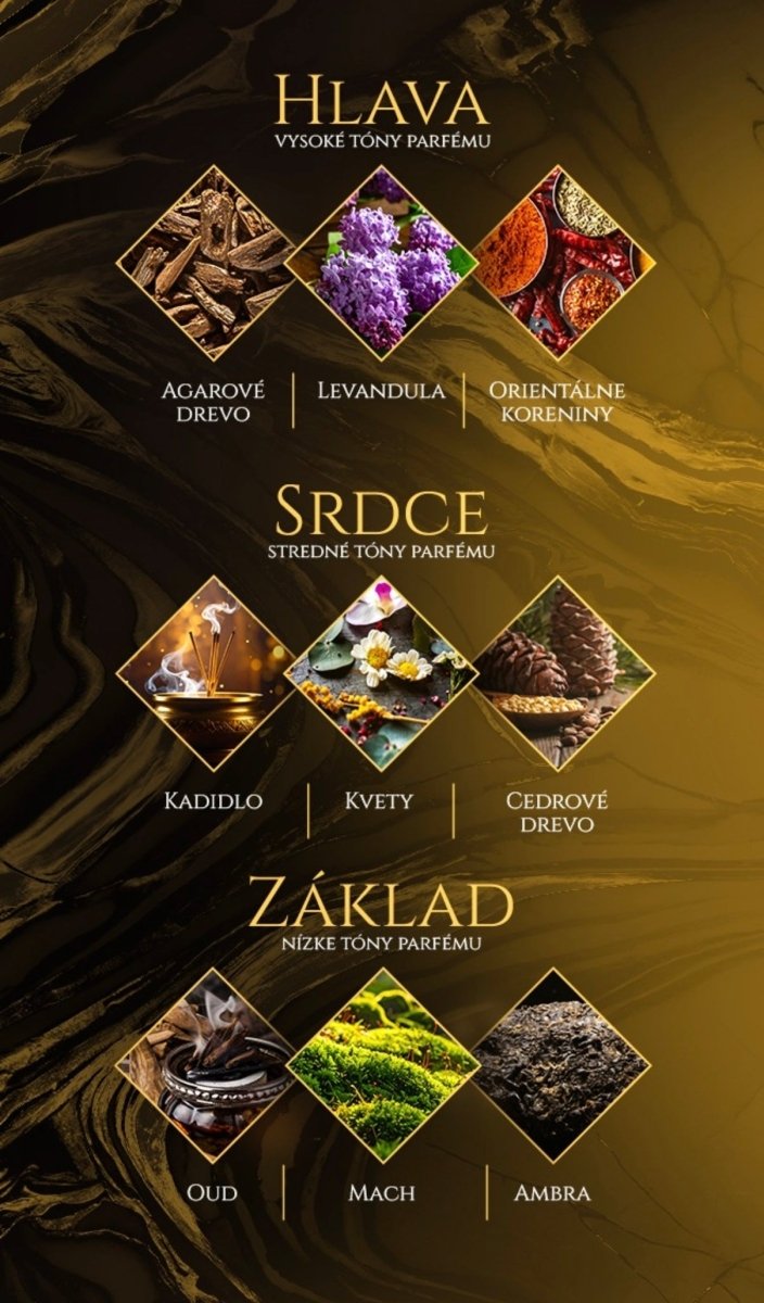 Predpredaj: Parfum OUD V.2 - Markiza Moda Italiana