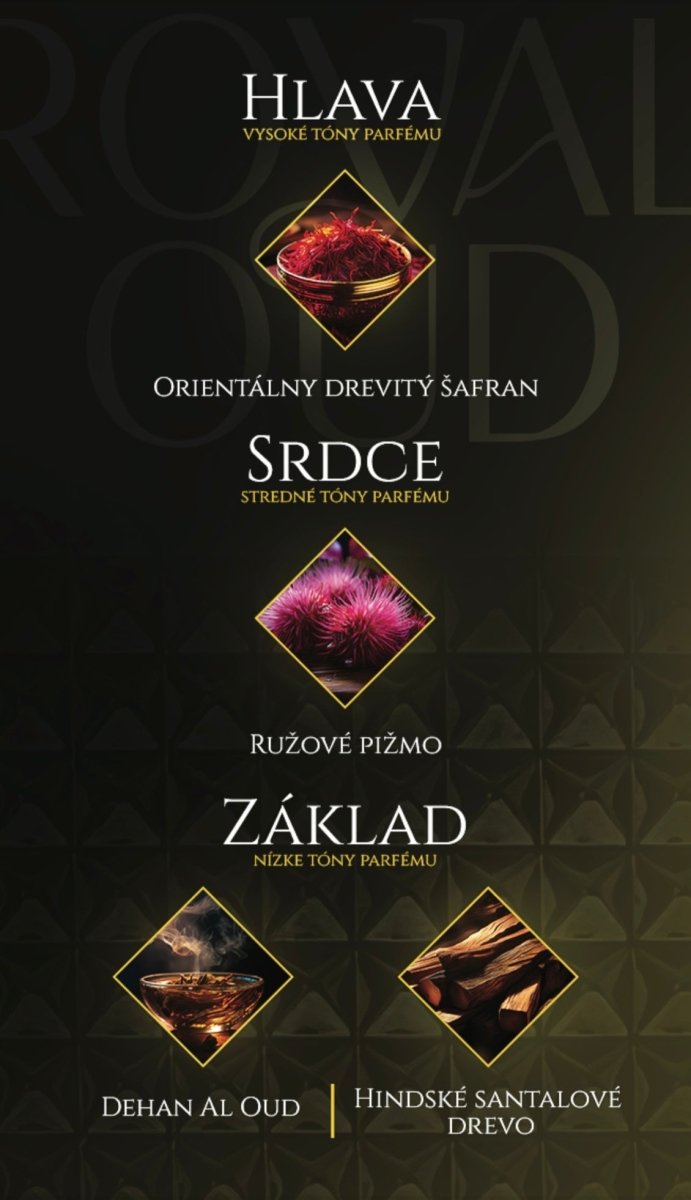 Vzorka parfumu Royal Oud - Markiza Moda Italiana