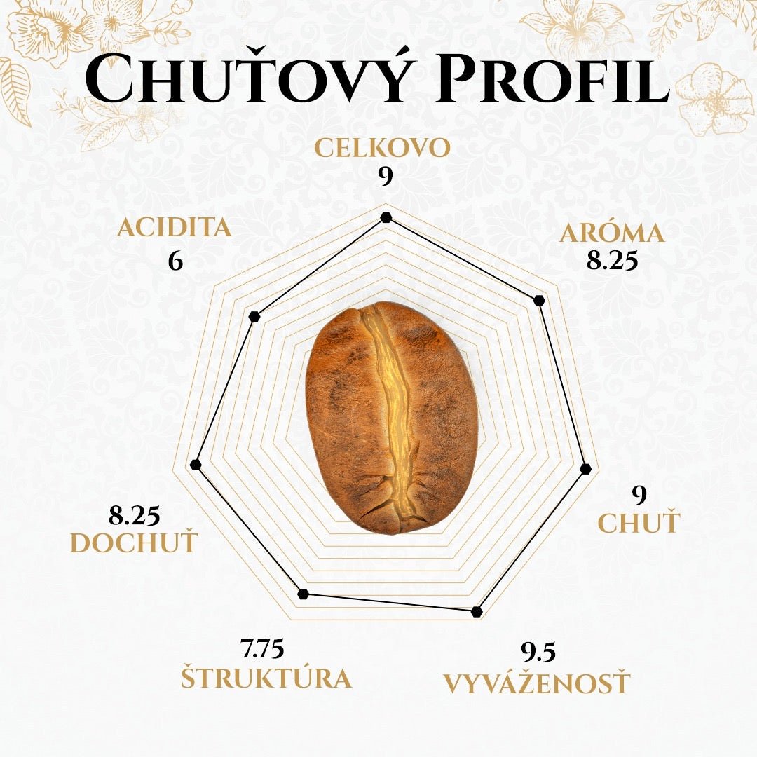 Káva Markíza - 100% Arabika - Markiza Moda Italiana