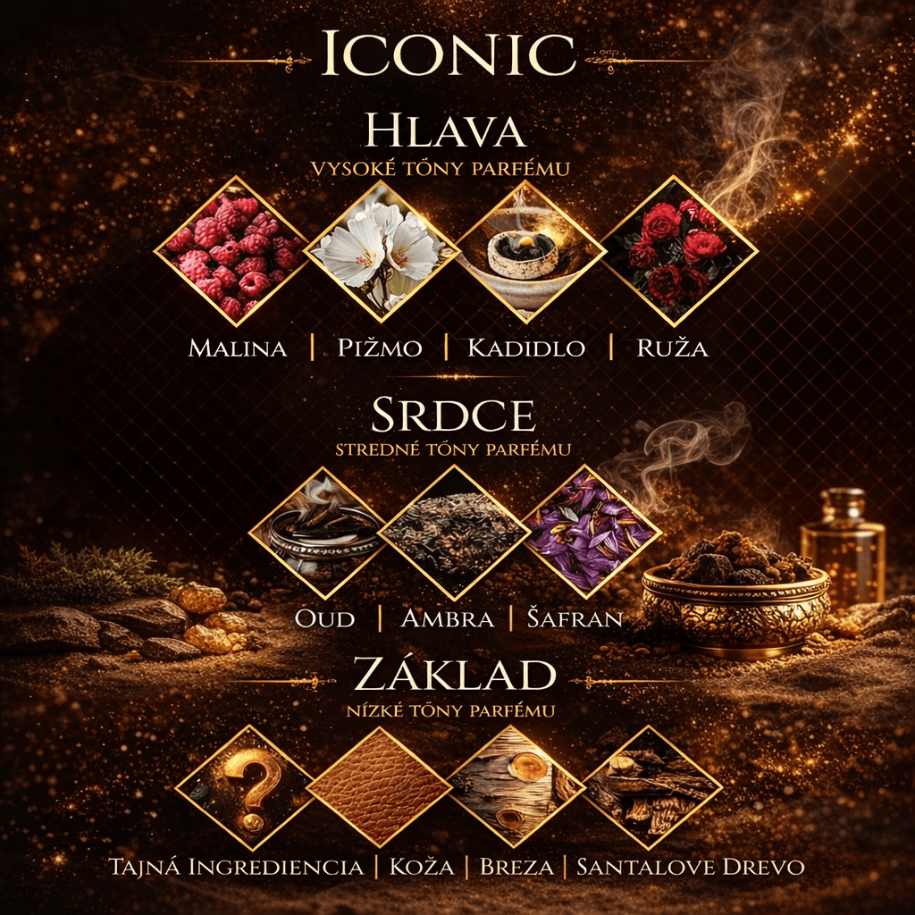 Parfumovaný Krém ICONIC - Markiza Moda Italiana