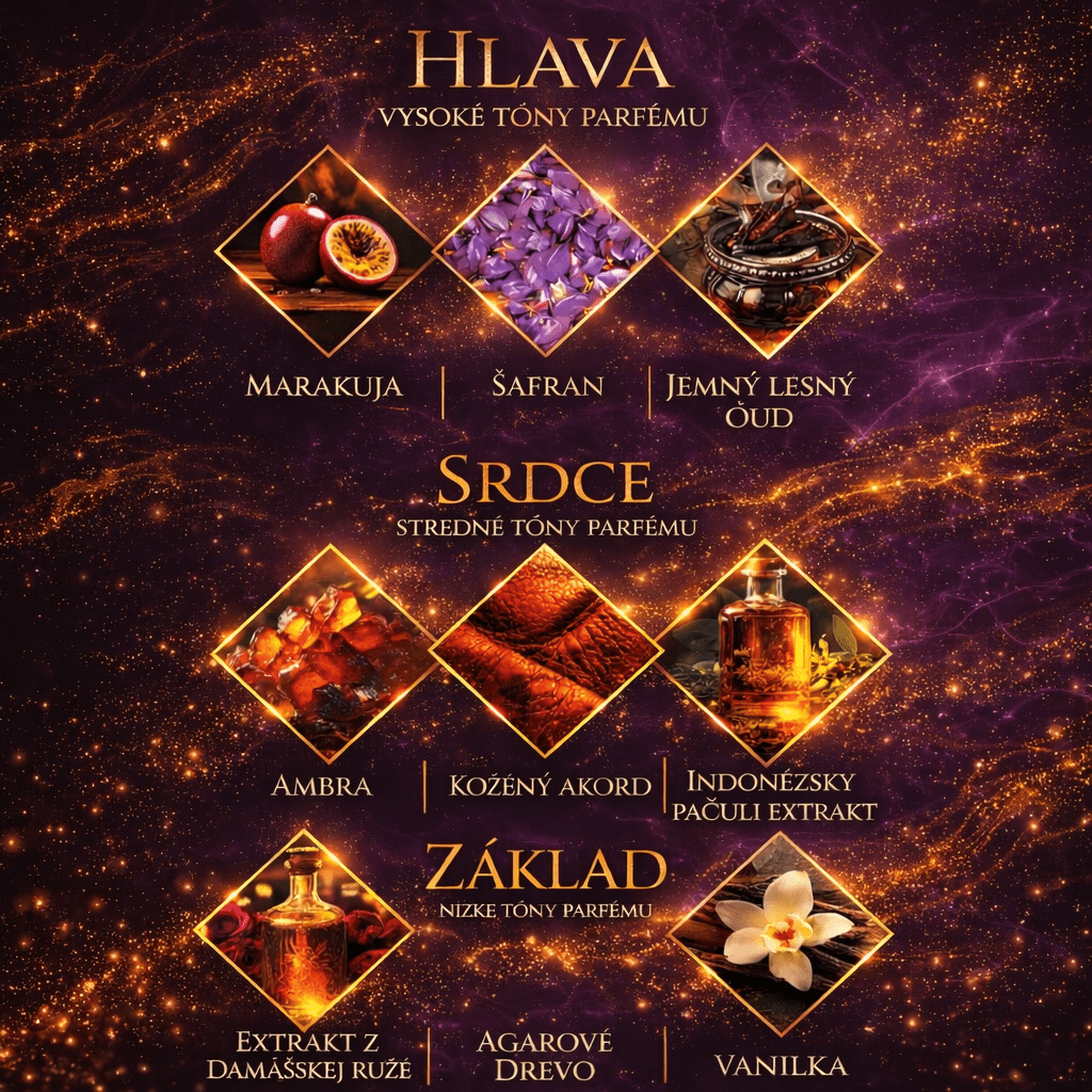 Vzorka parfumu 2 - Markiza Moda Italiana