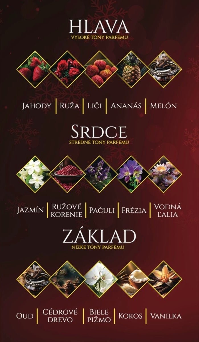 Vzorka parfumu Christmas/Láska - Markiza Moda Italiana