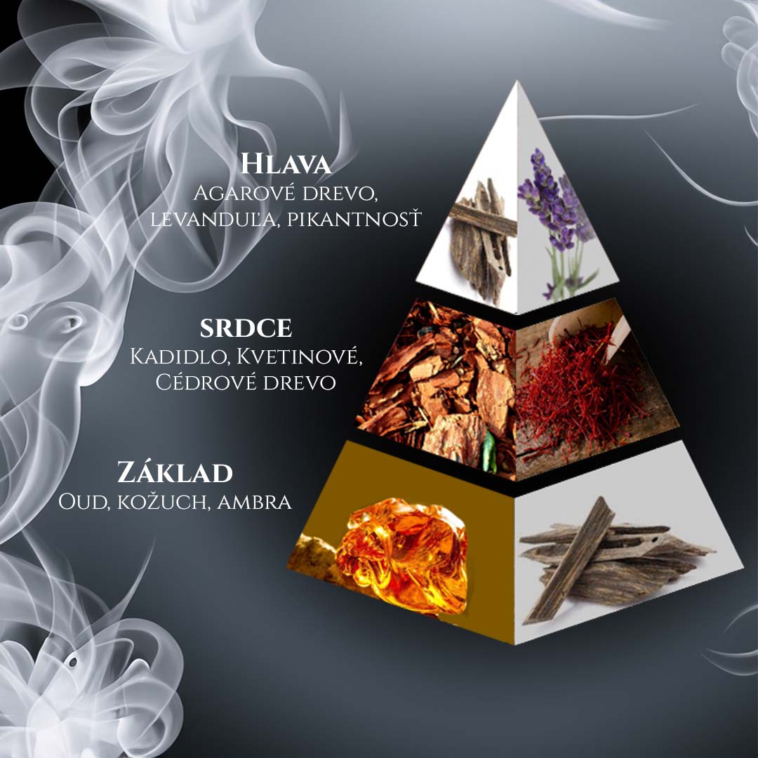 Olej Oud Saf - Markiza Moda Italiana