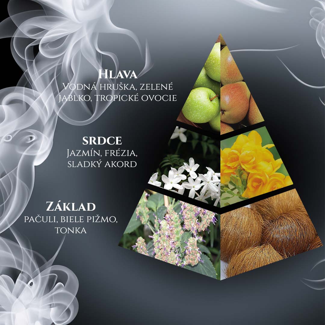 Predpredaj - Parfum Navarah - Markiza Moda Italiana